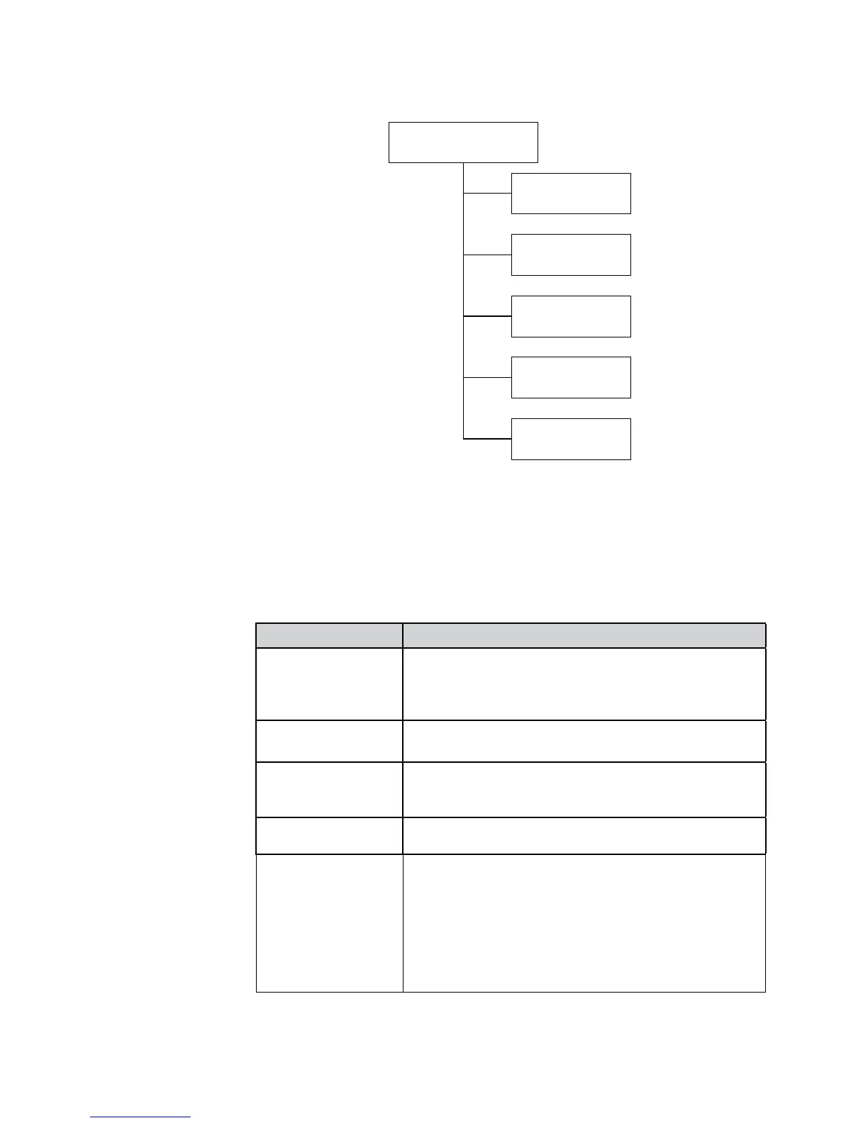 Page #86 background image