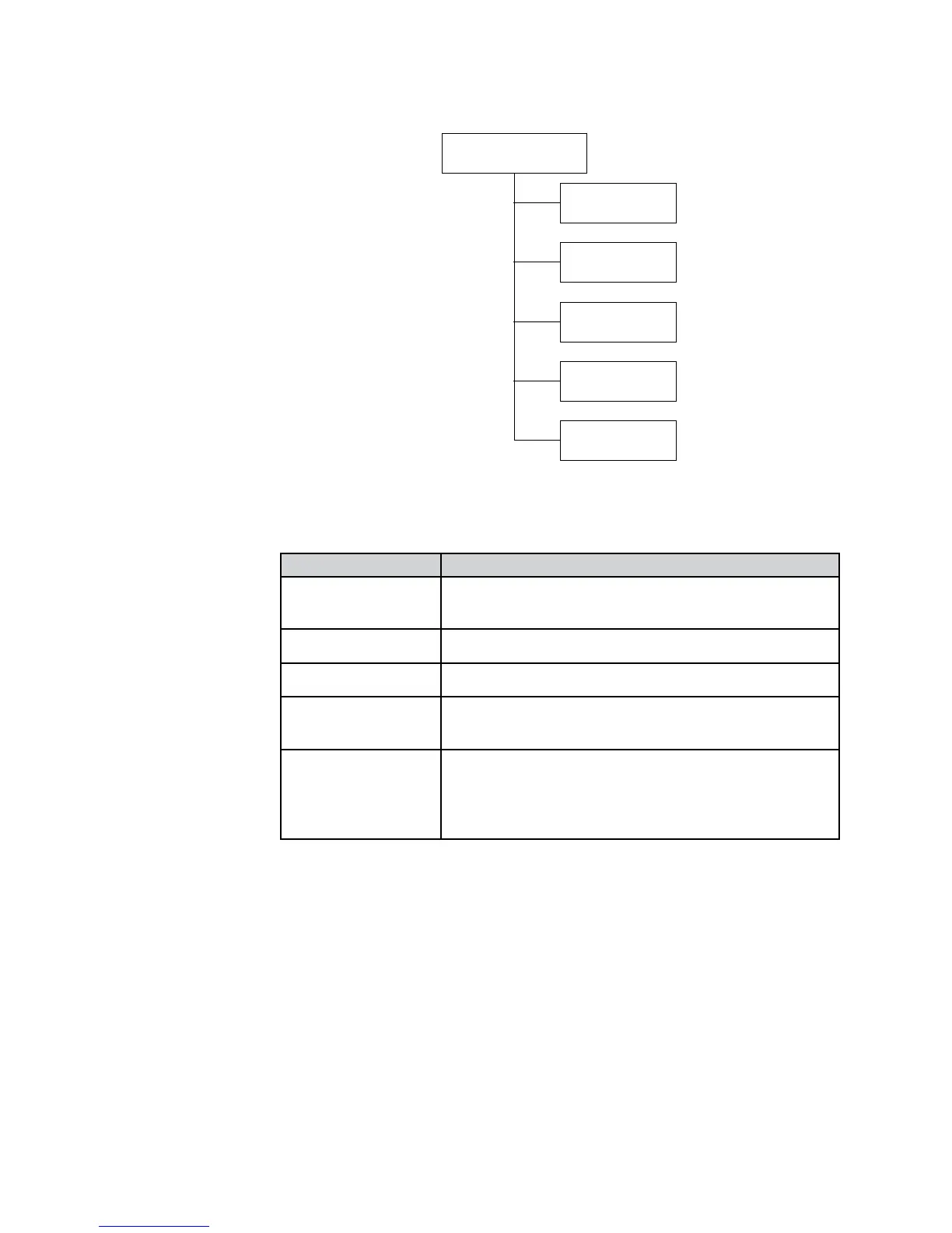 Page #120 background image