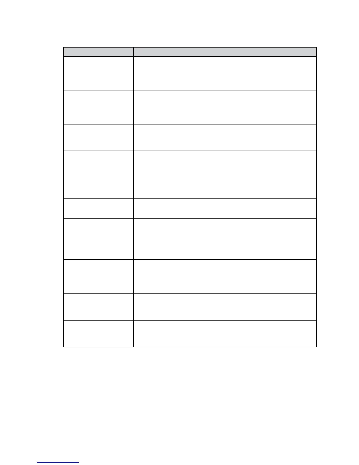 Page #128 background image
