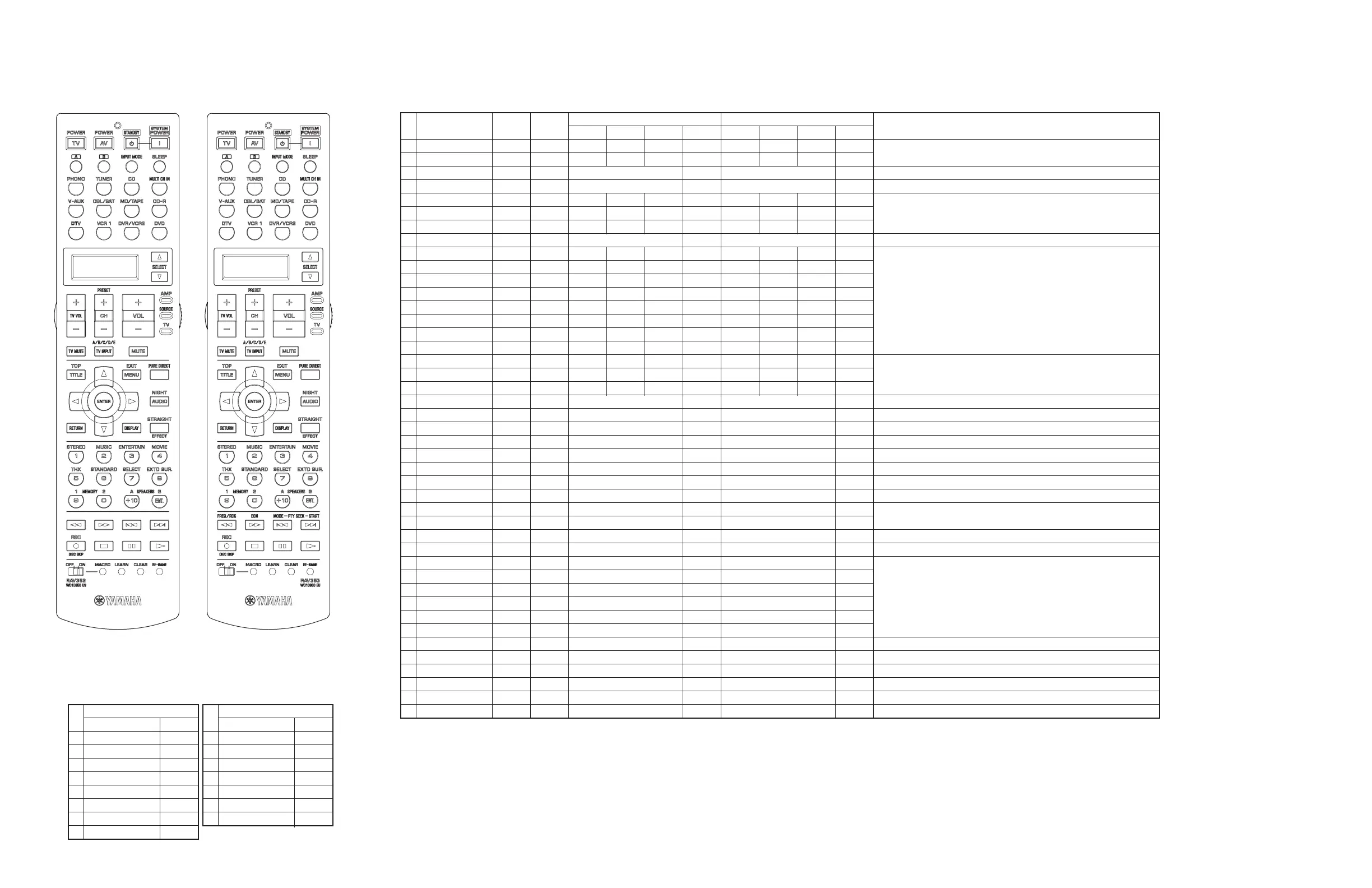 Page #119 background image