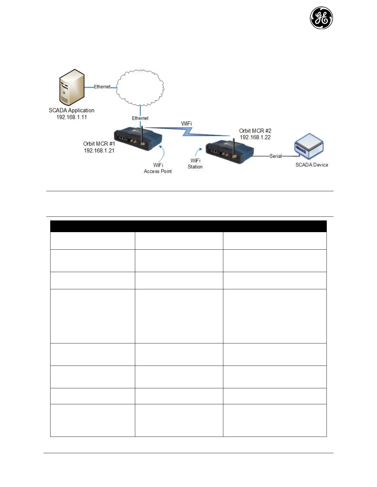 Page #49 background image