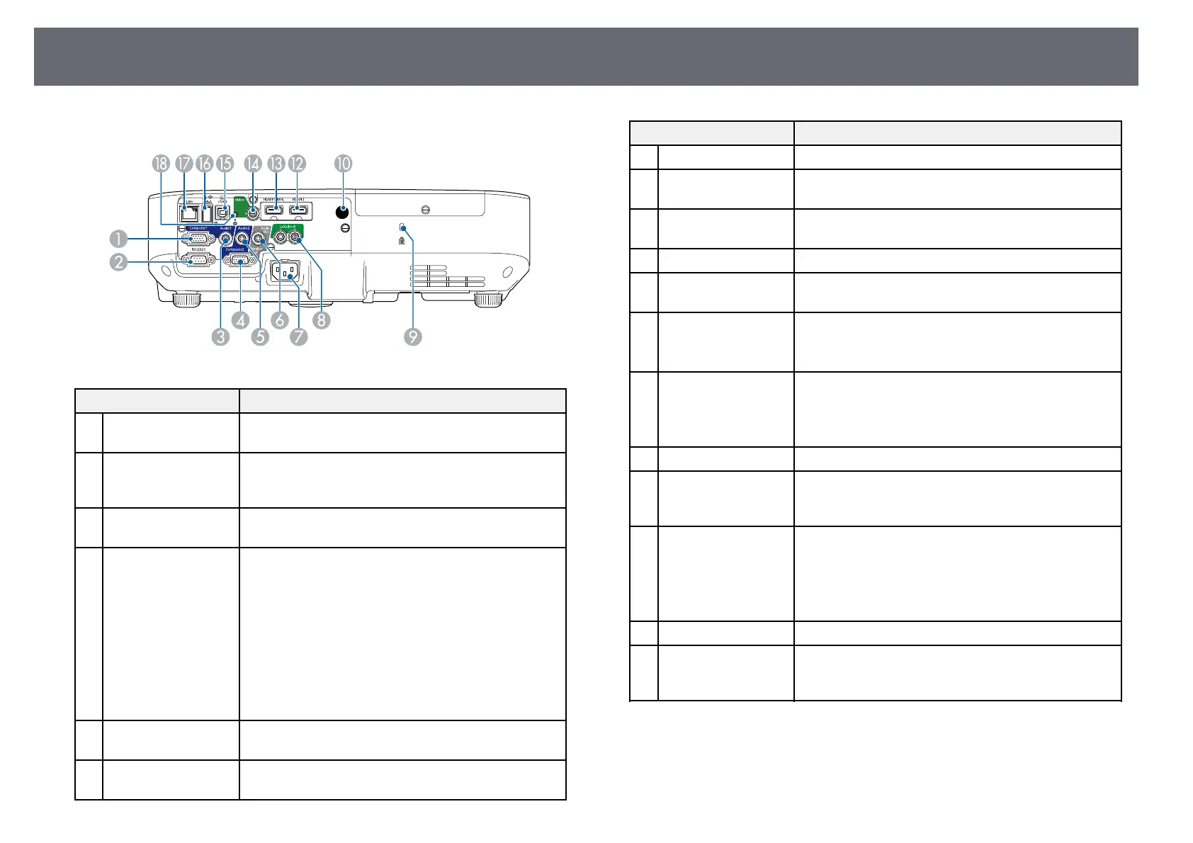 Page #15 background image