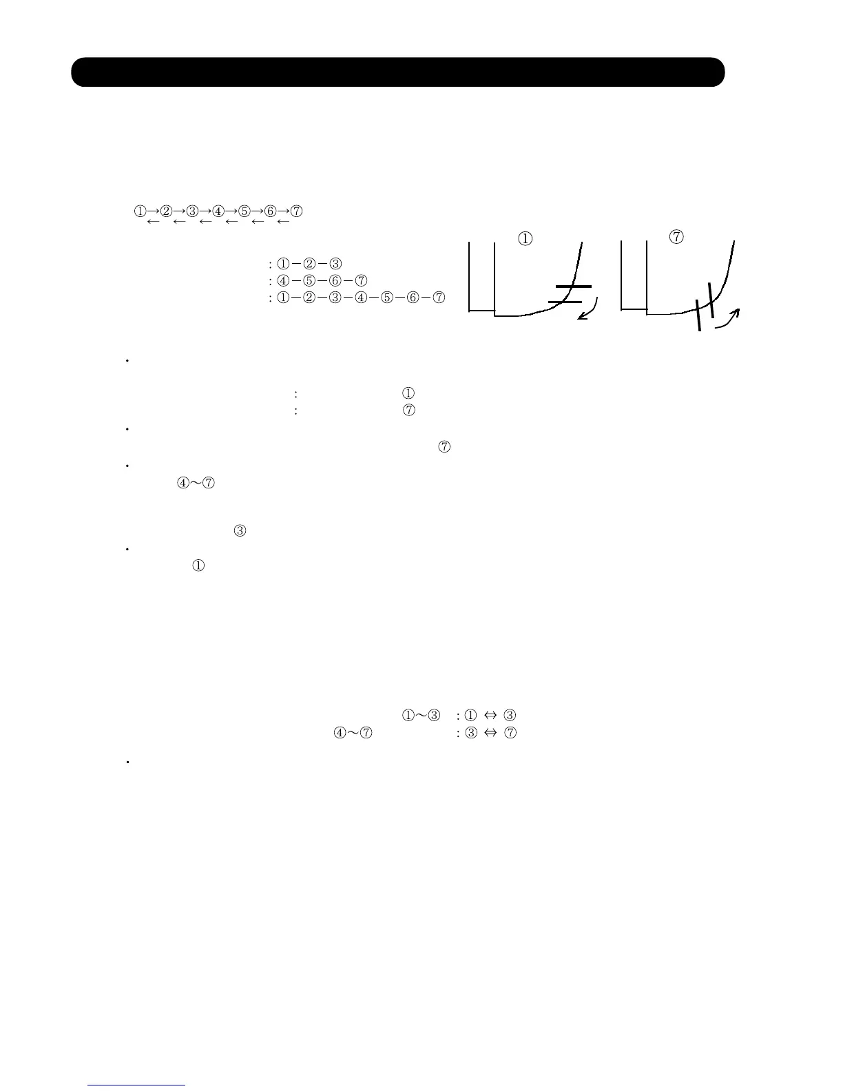 Page #28 background image