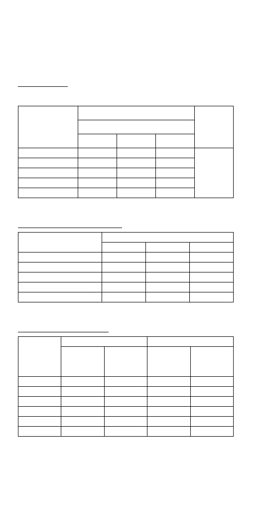 Page #262 background image