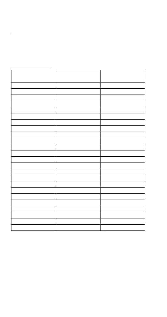 Page #188 background image