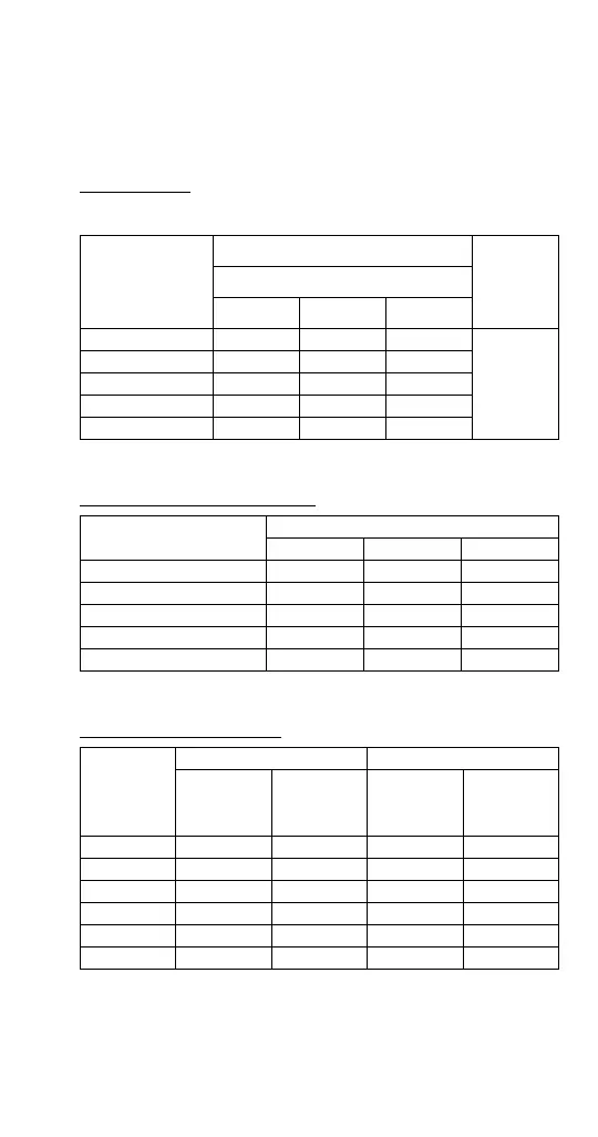 Page #231 background image