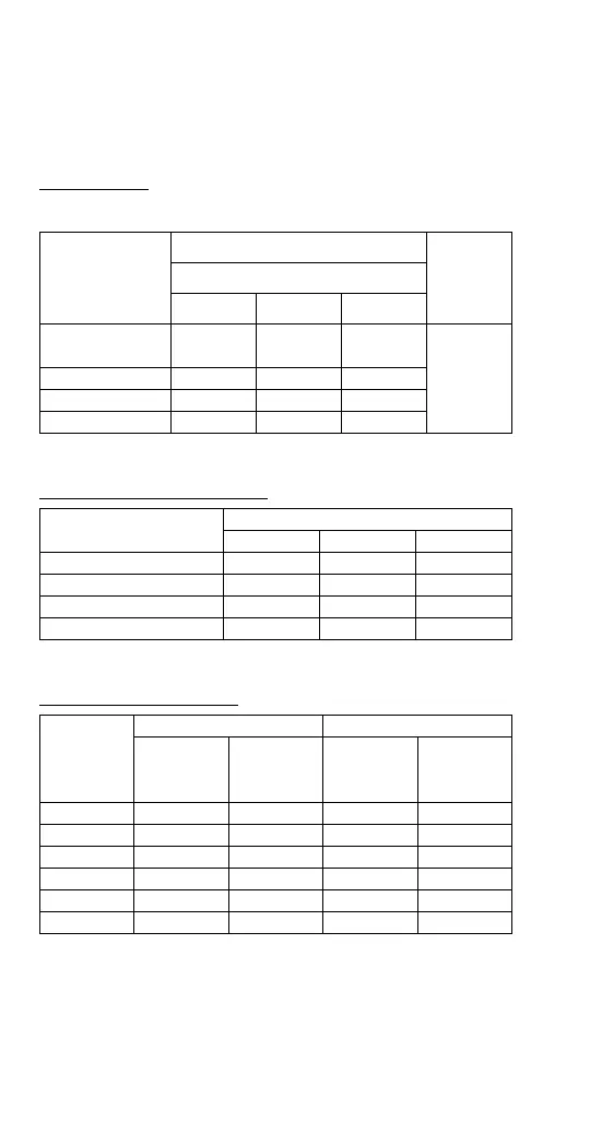 Page #234 background image