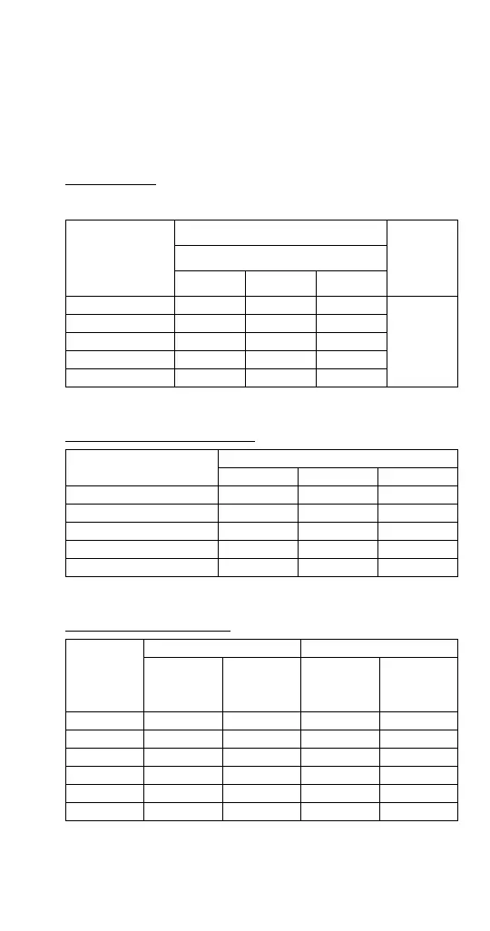 Page #243 background image