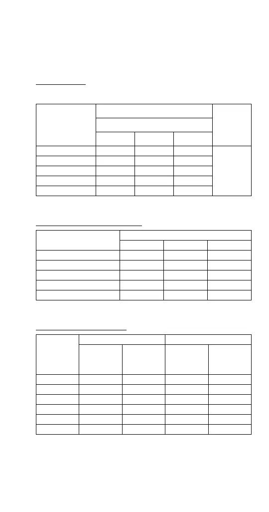 Page #227 background image