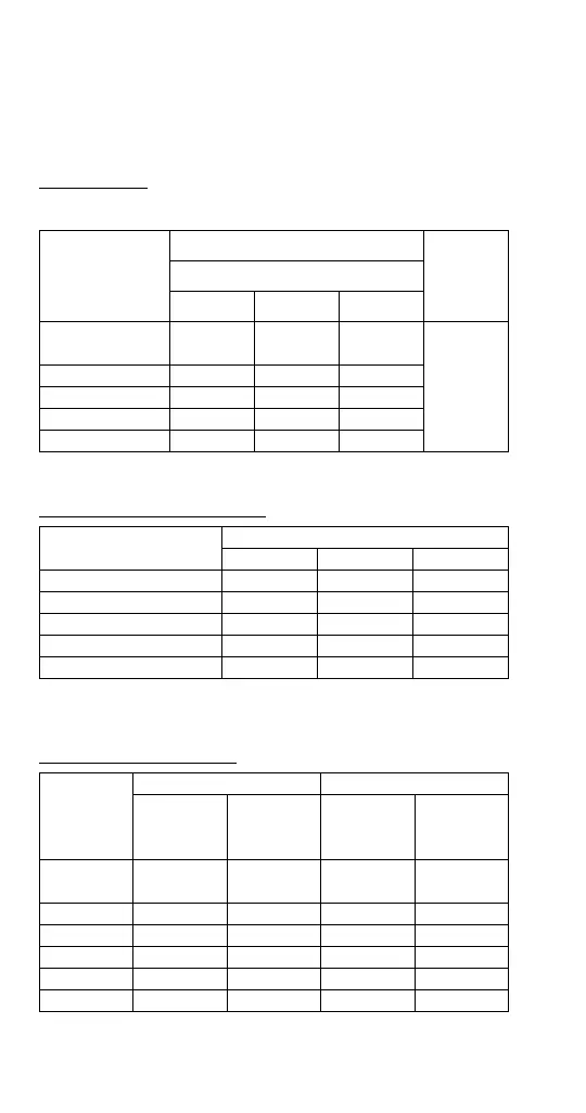 Page #242 background image