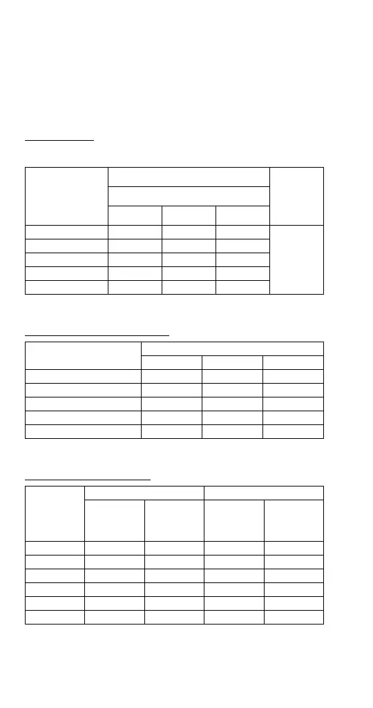 Page #230 background image