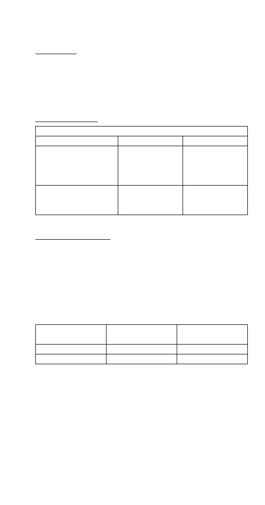 Page #187 background image
