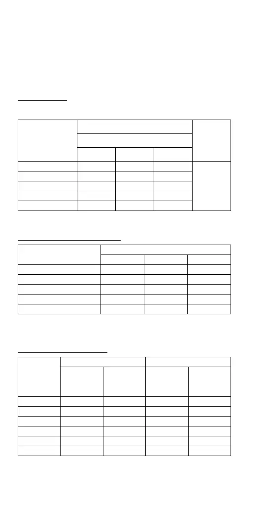 Page #252 background image