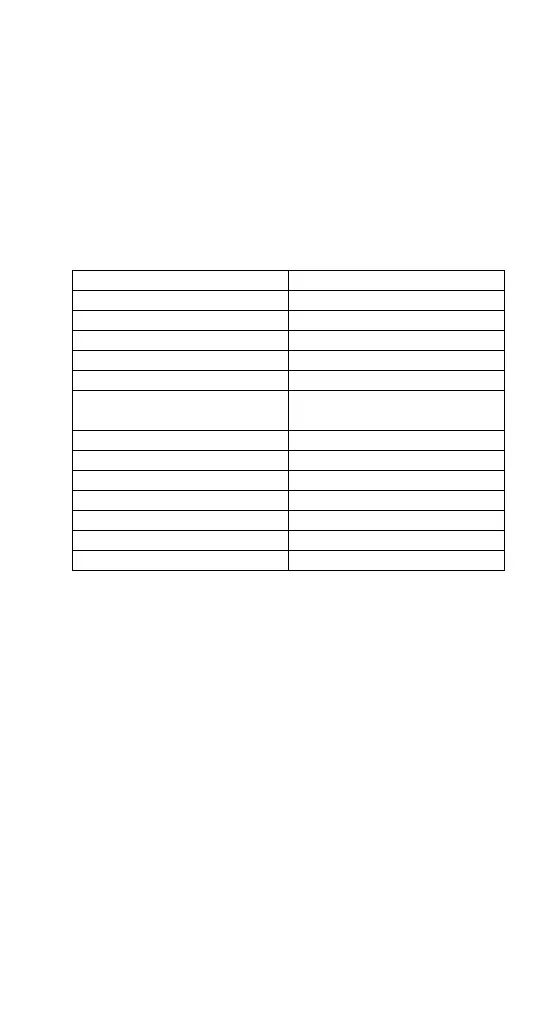 Page #65 background image