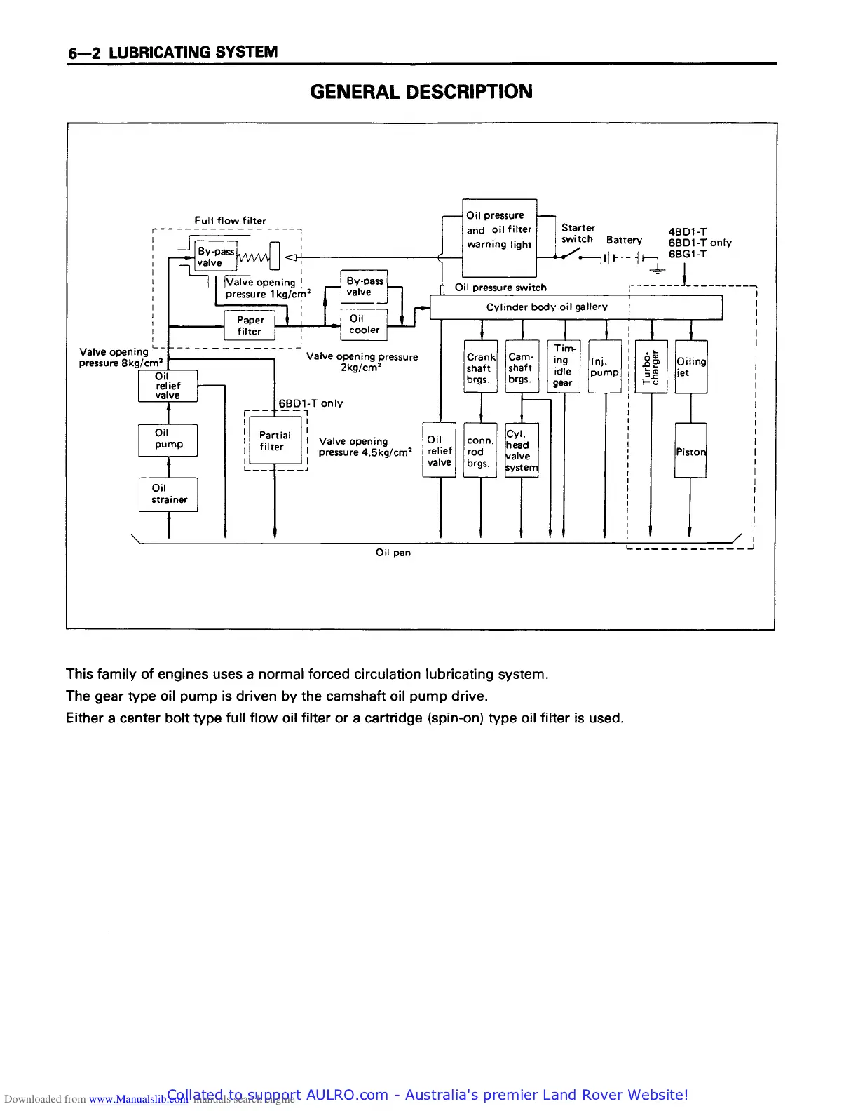 Page #128 background image