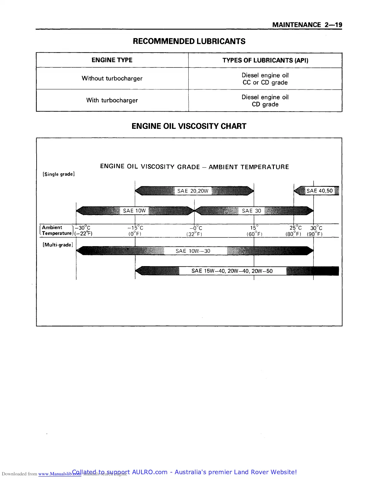 Page #47 background image