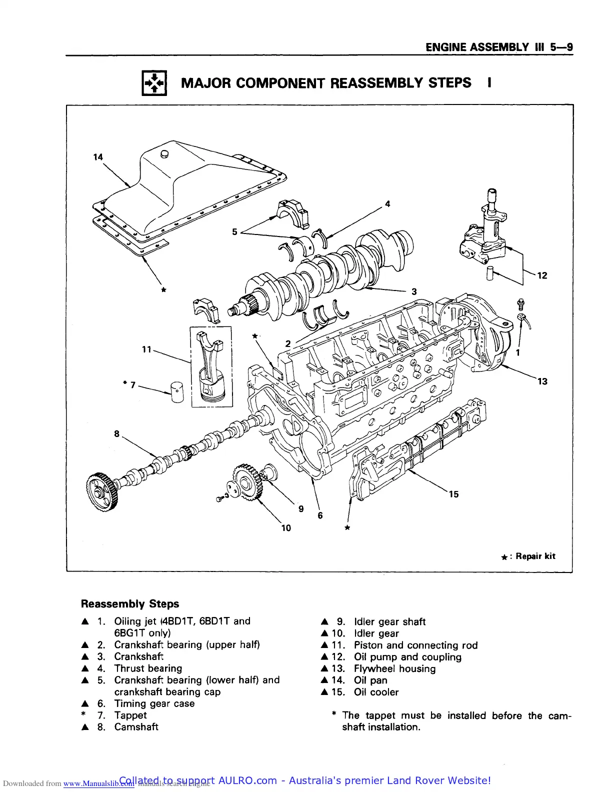 Page #105 background image