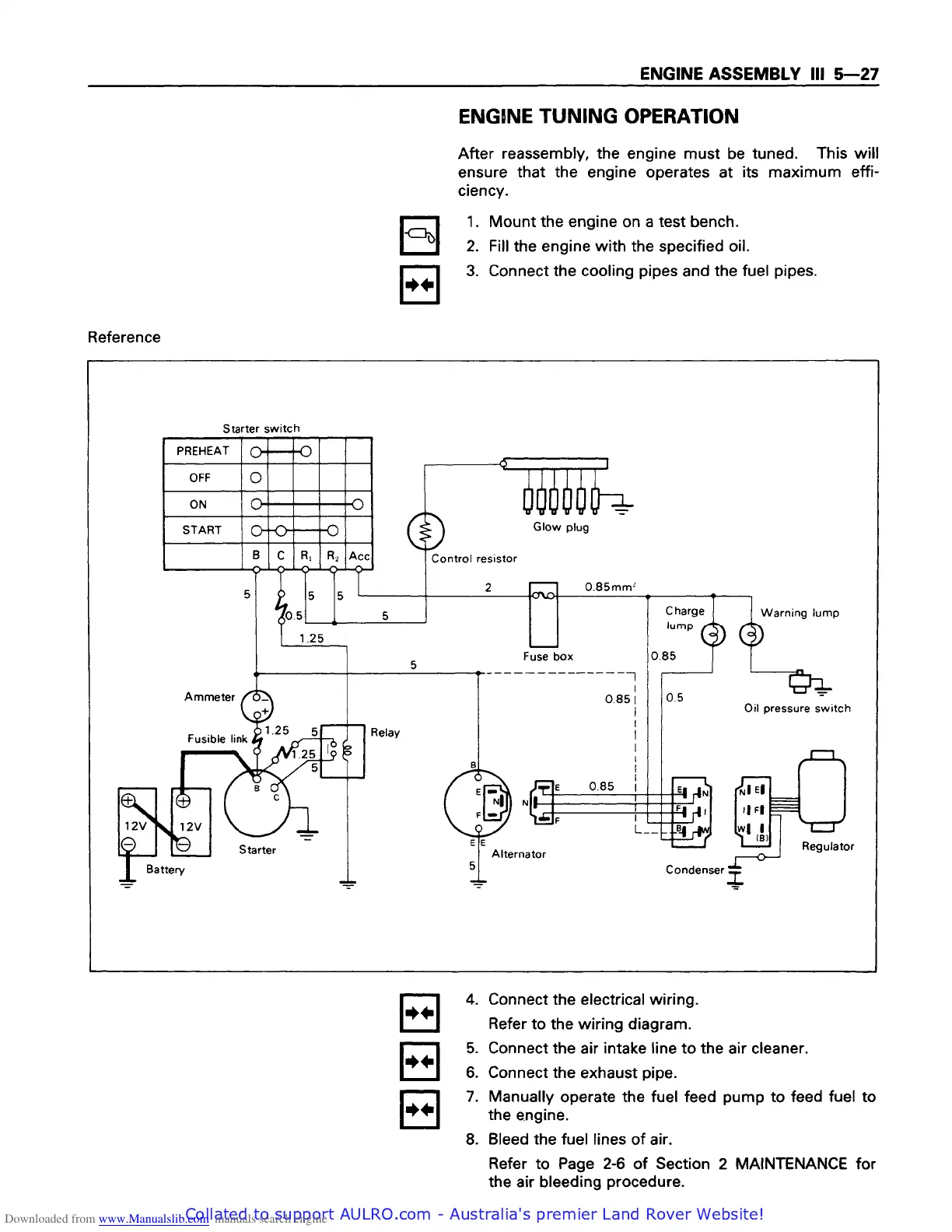 Page #123 background image