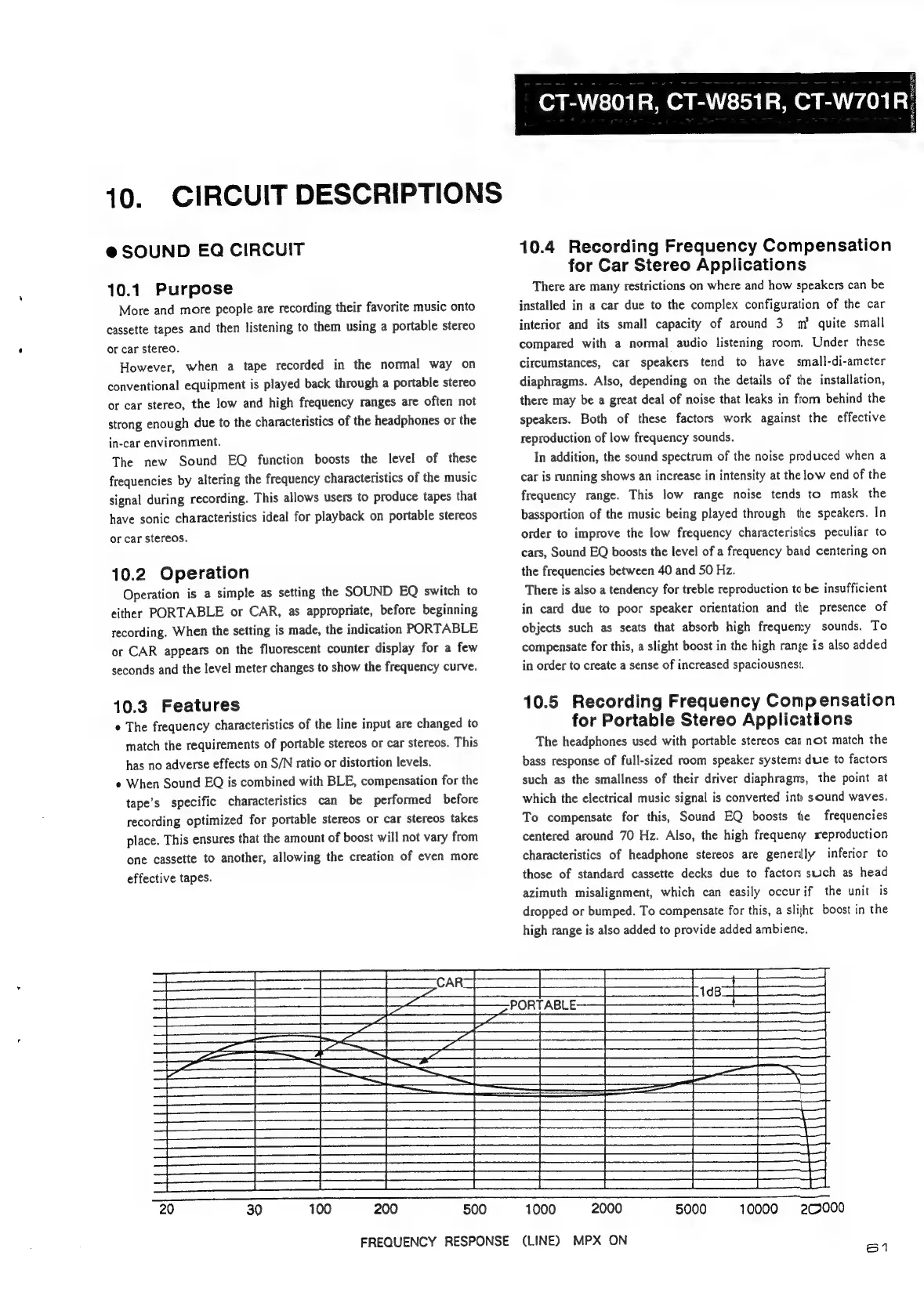 Page #55 background image