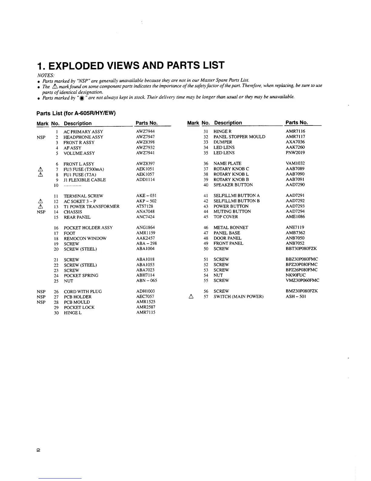 Page #2 background image