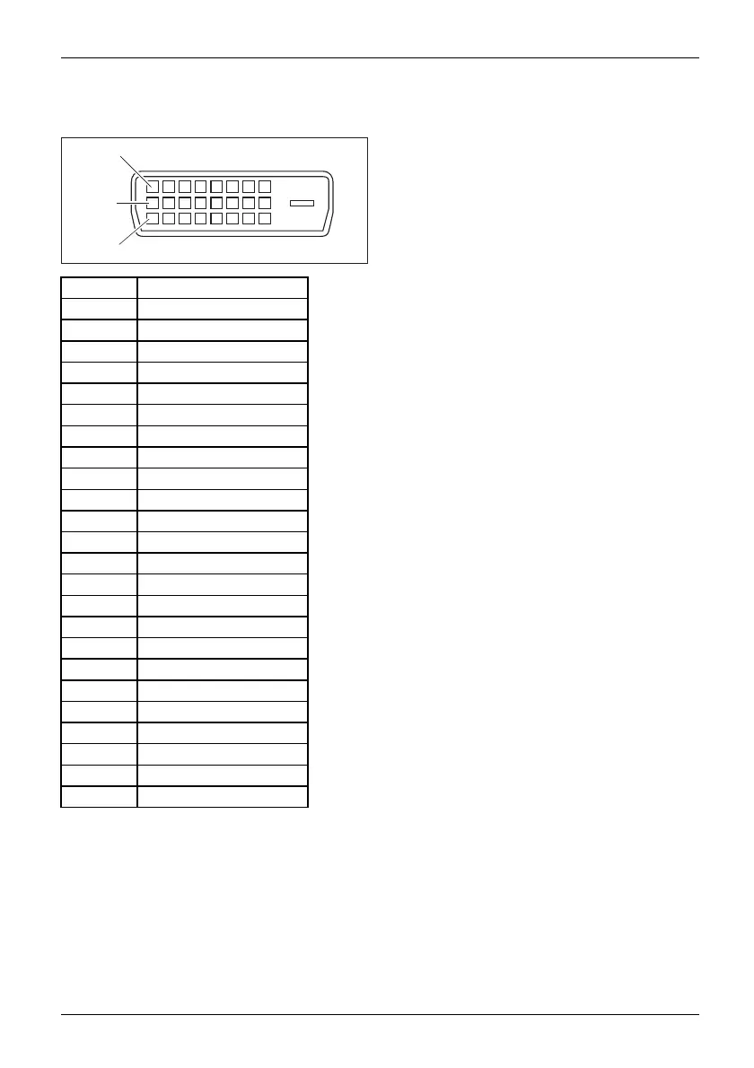 Page #273 background image