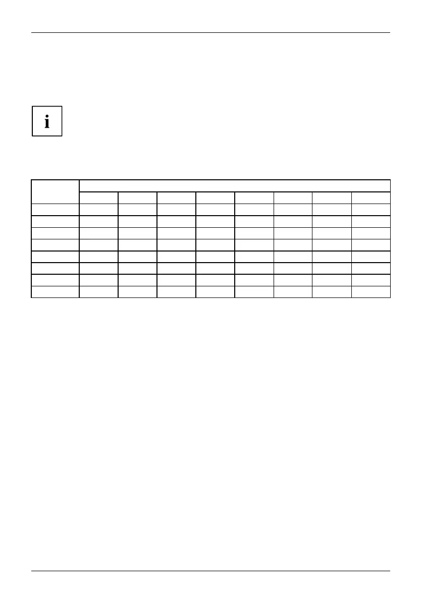 Page #100 background image