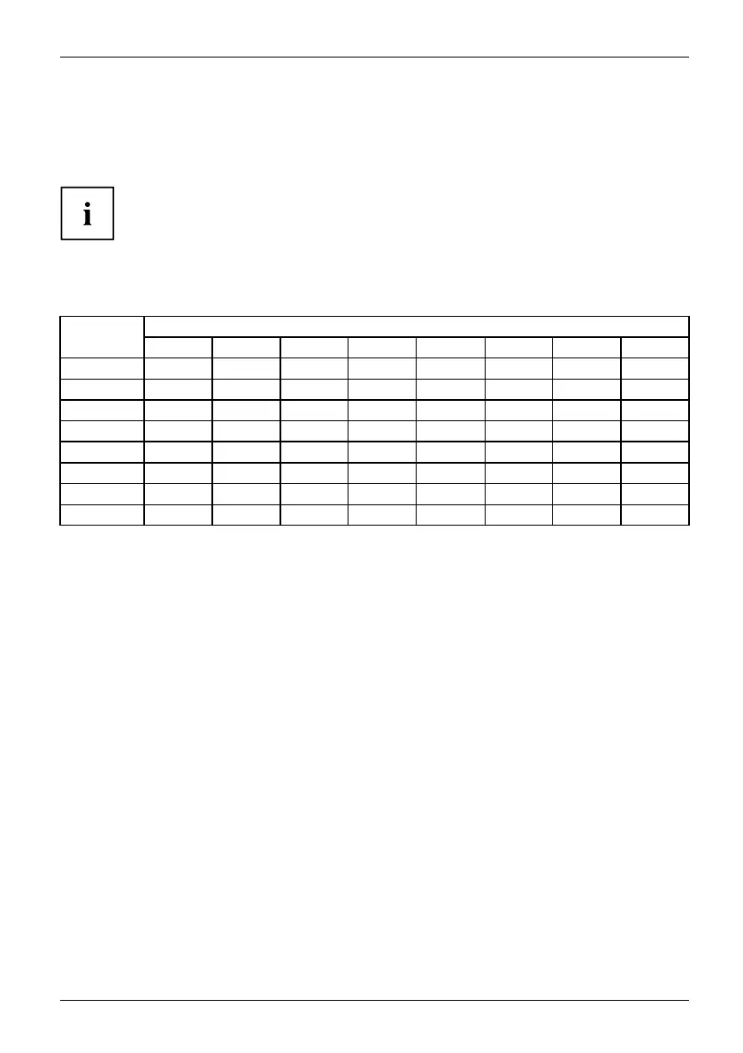 Page #235 background image