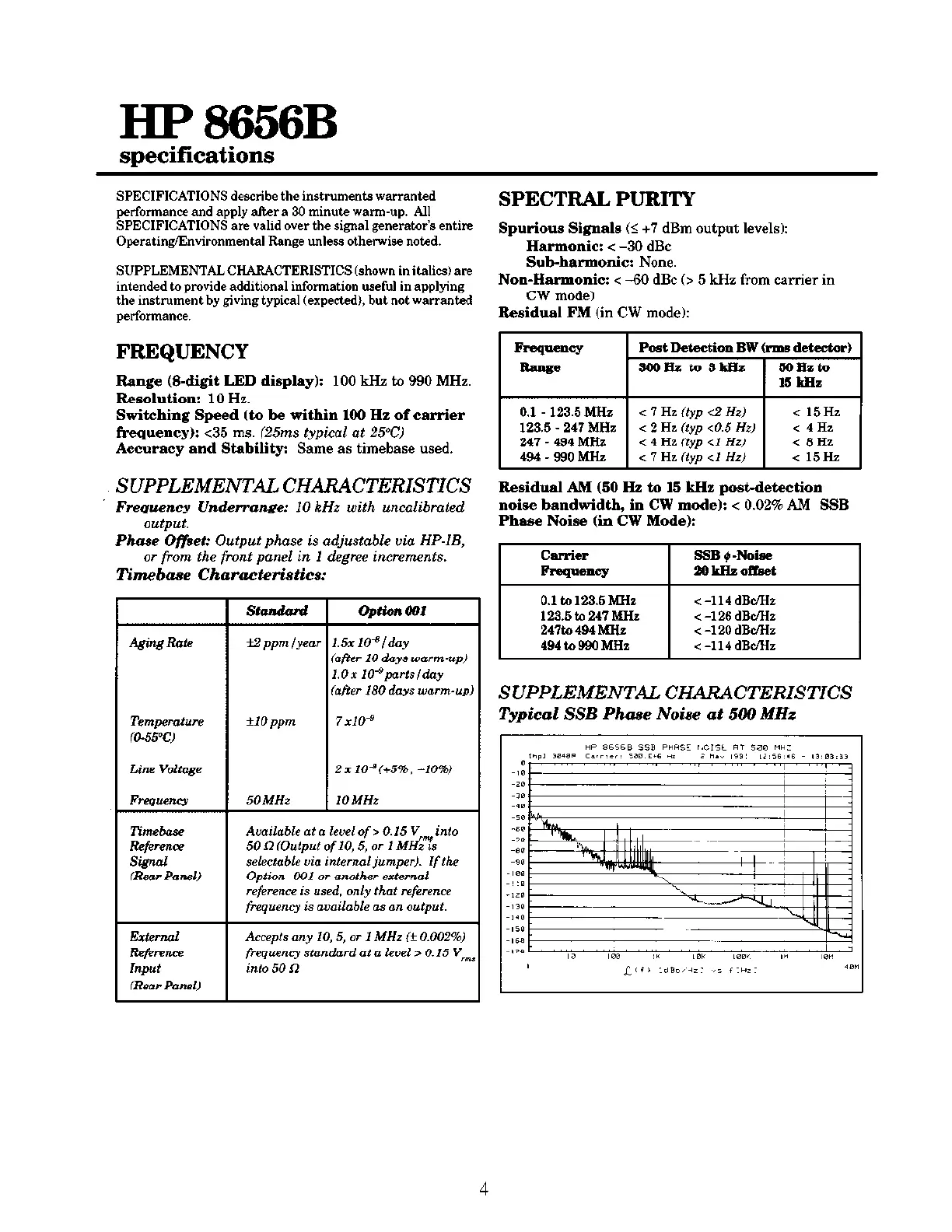 Page #4 background image