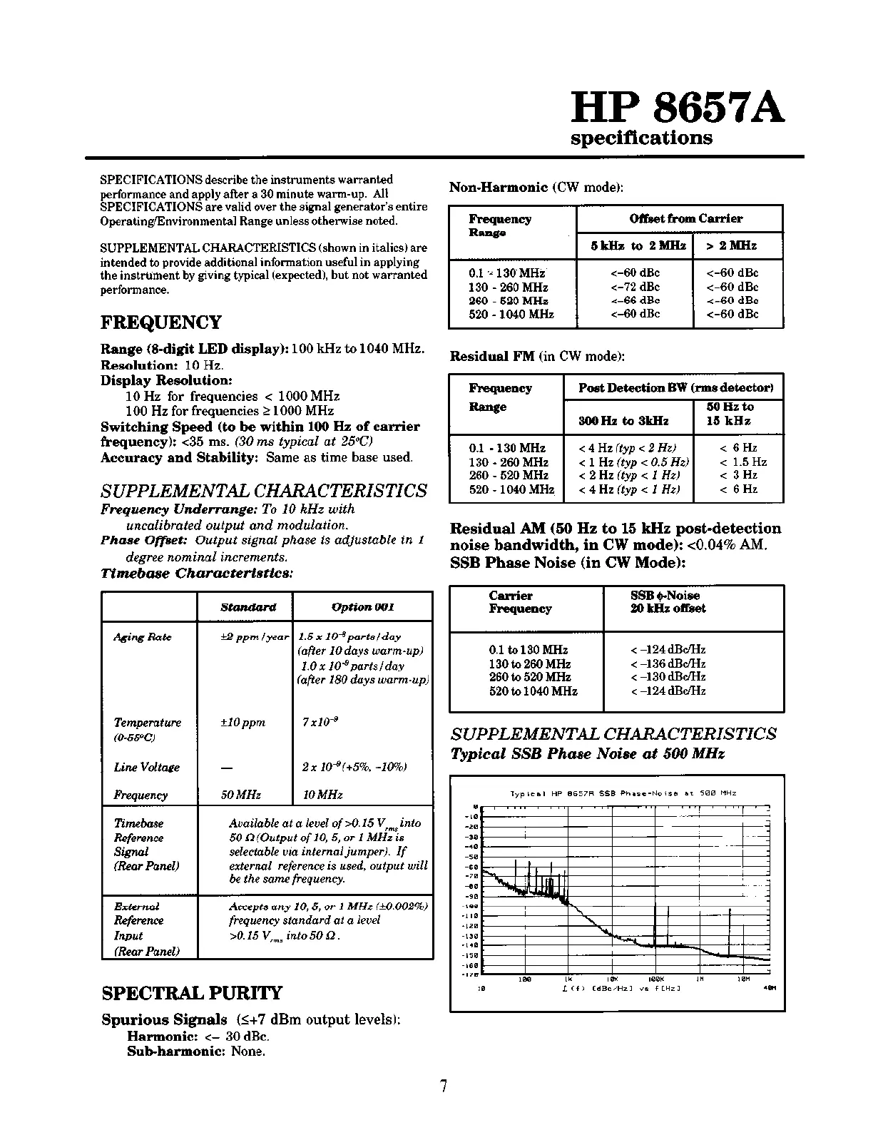 Page #7 background image