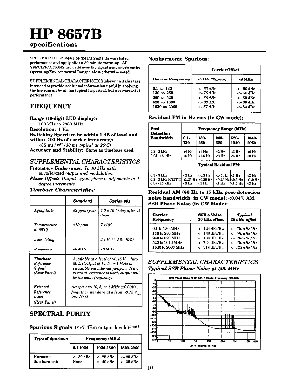 Page #10 background image