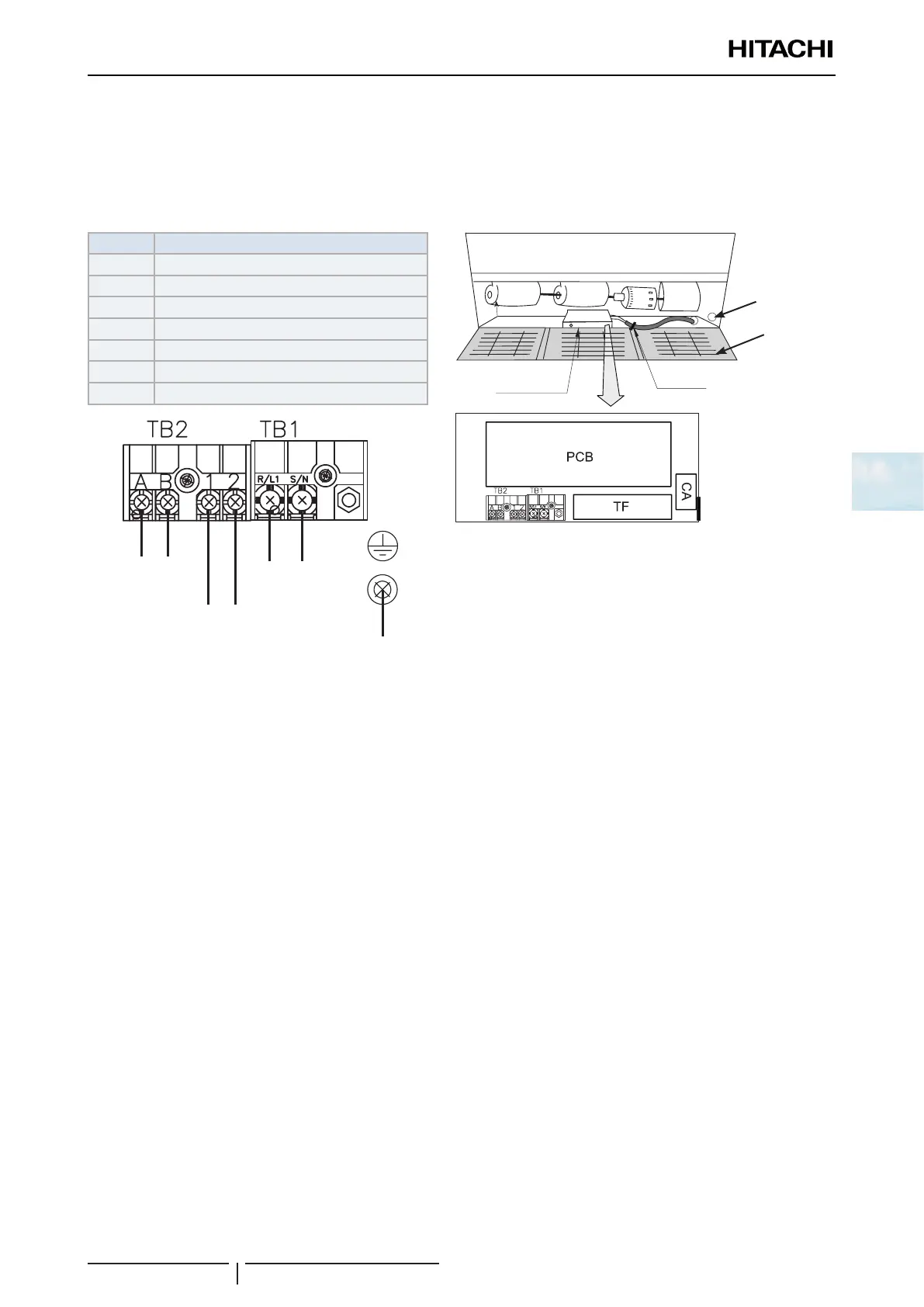Page #155 background image