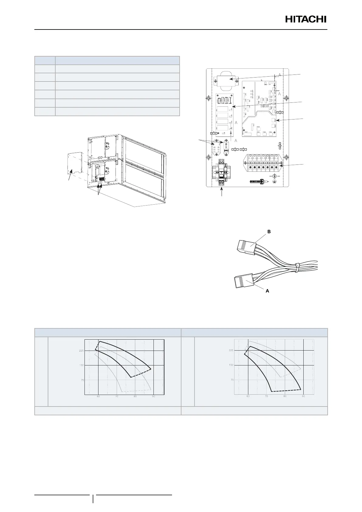 Page #158 background image