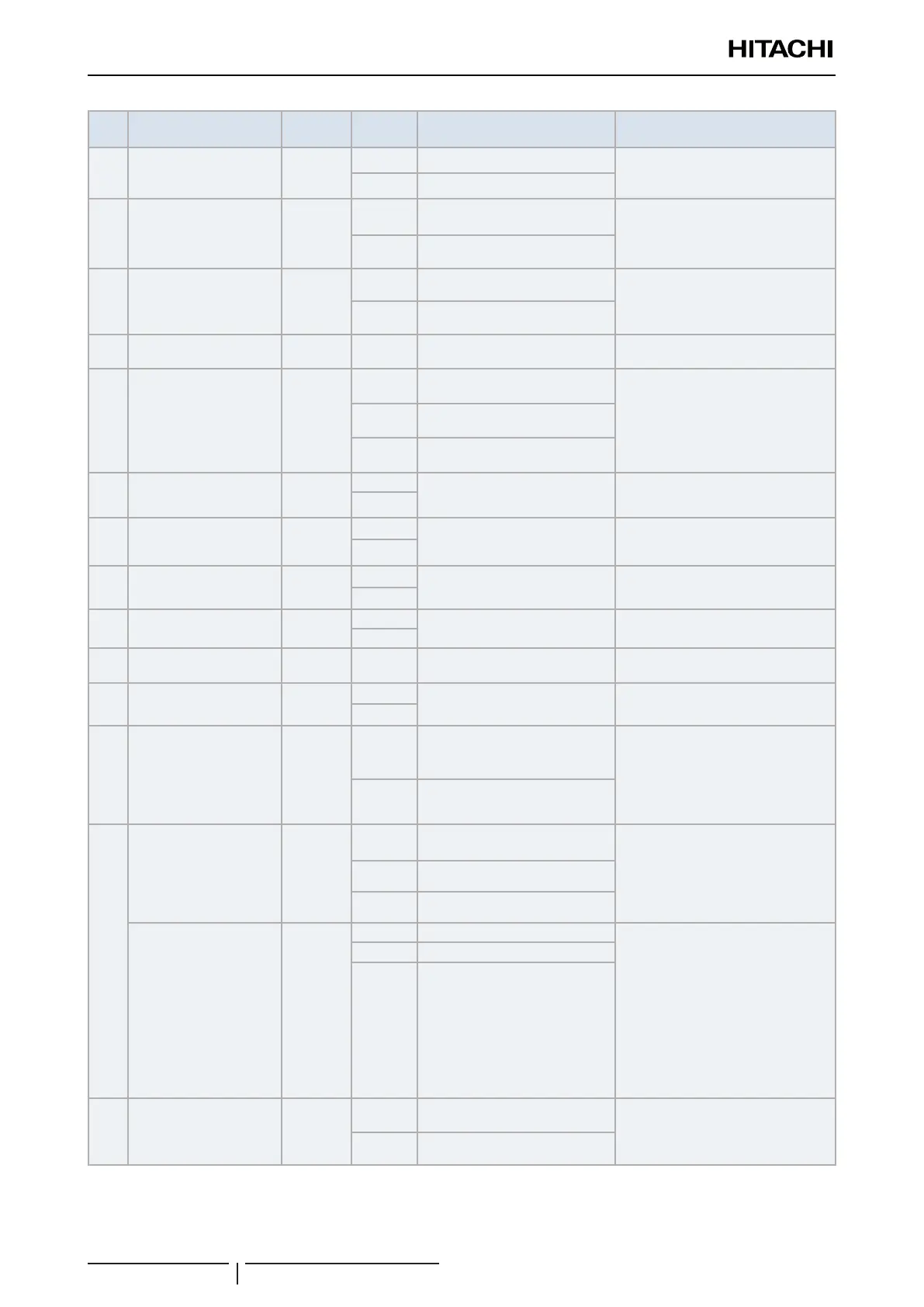 Page #224 background image