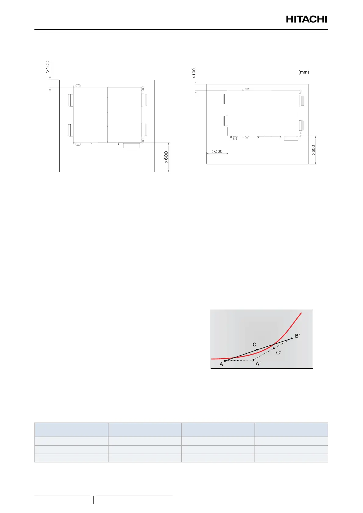 Page #82 background image