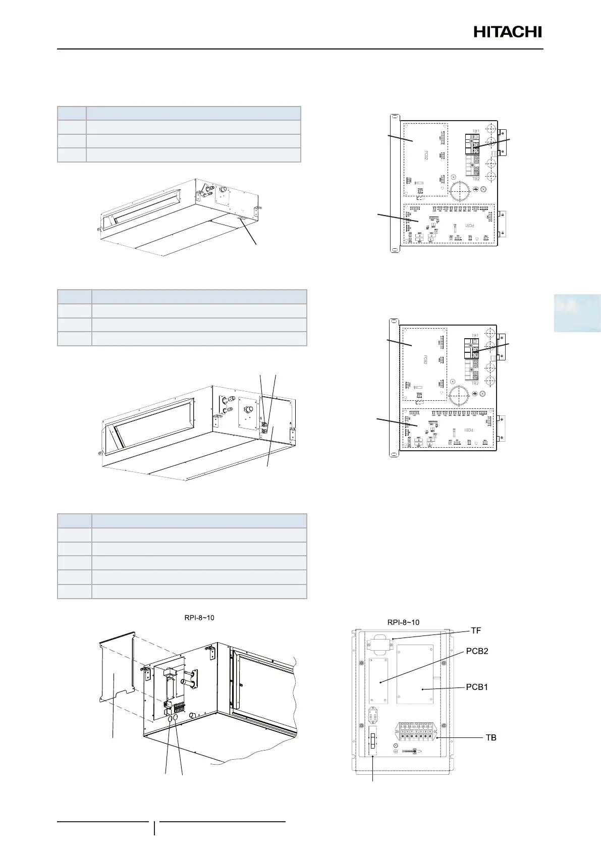 Page #157 background image