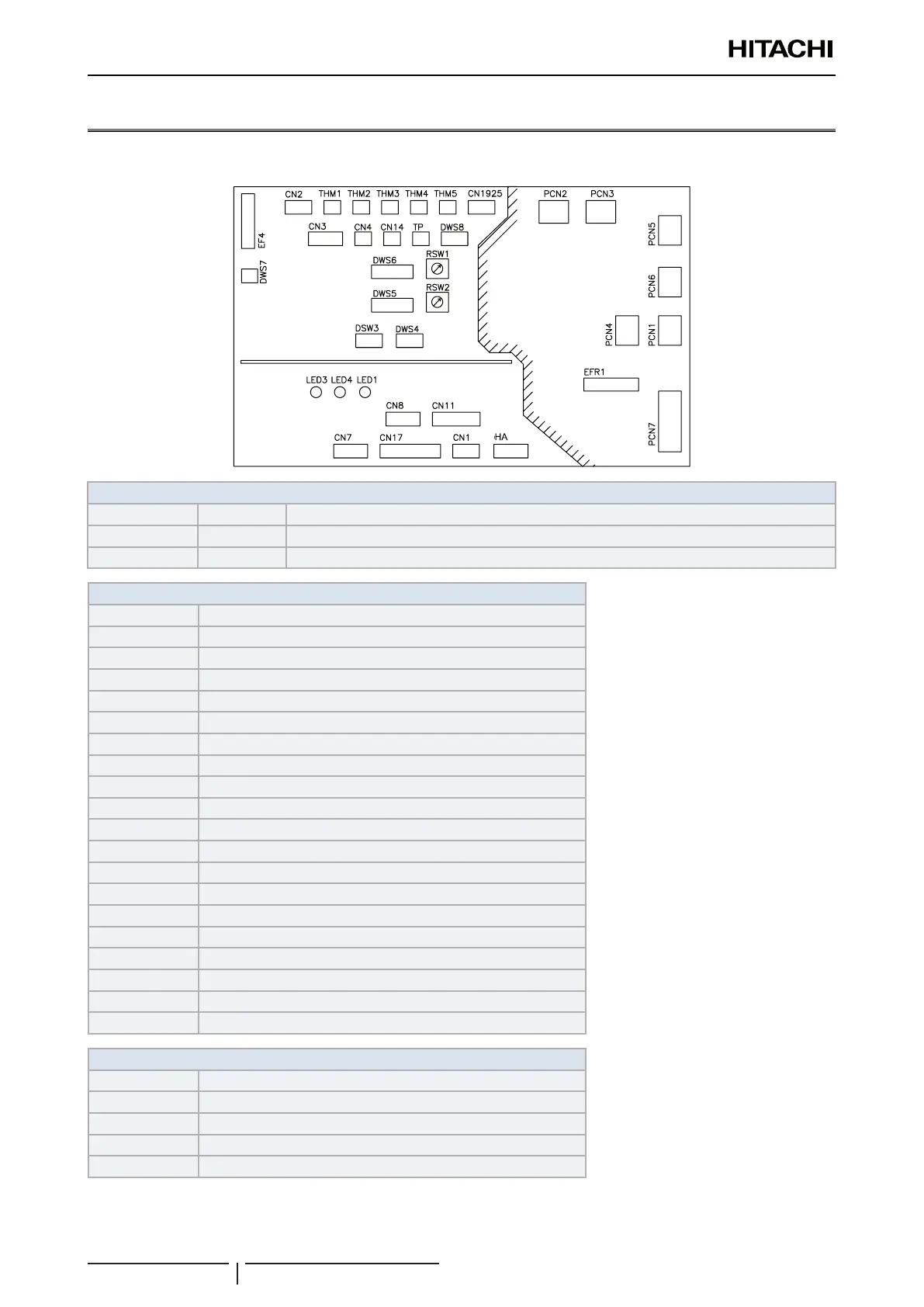 Page #206 background image