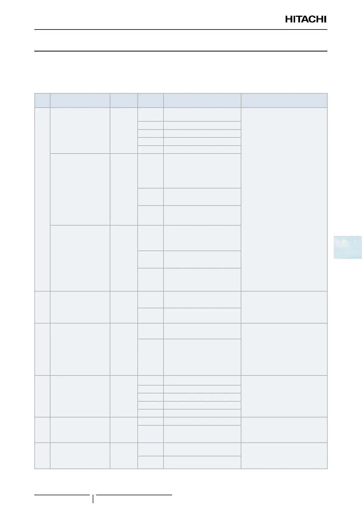 Page #223 background image