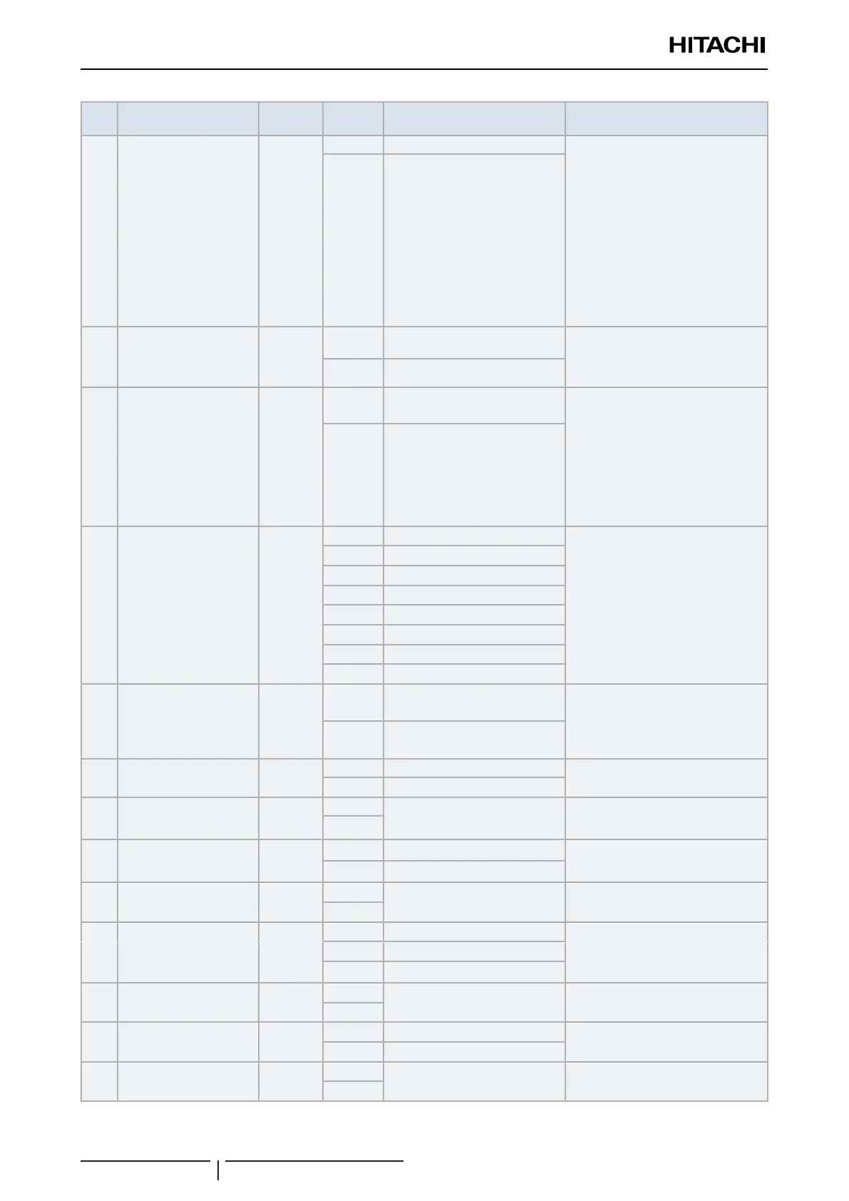 Page #226 background image
