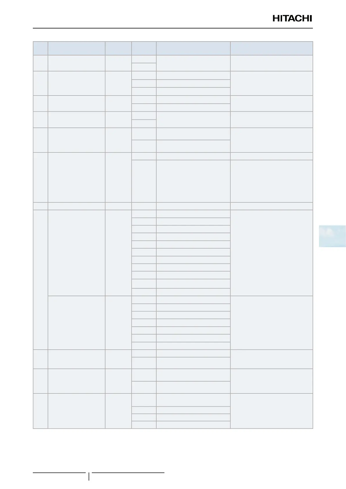 Page #227 background image