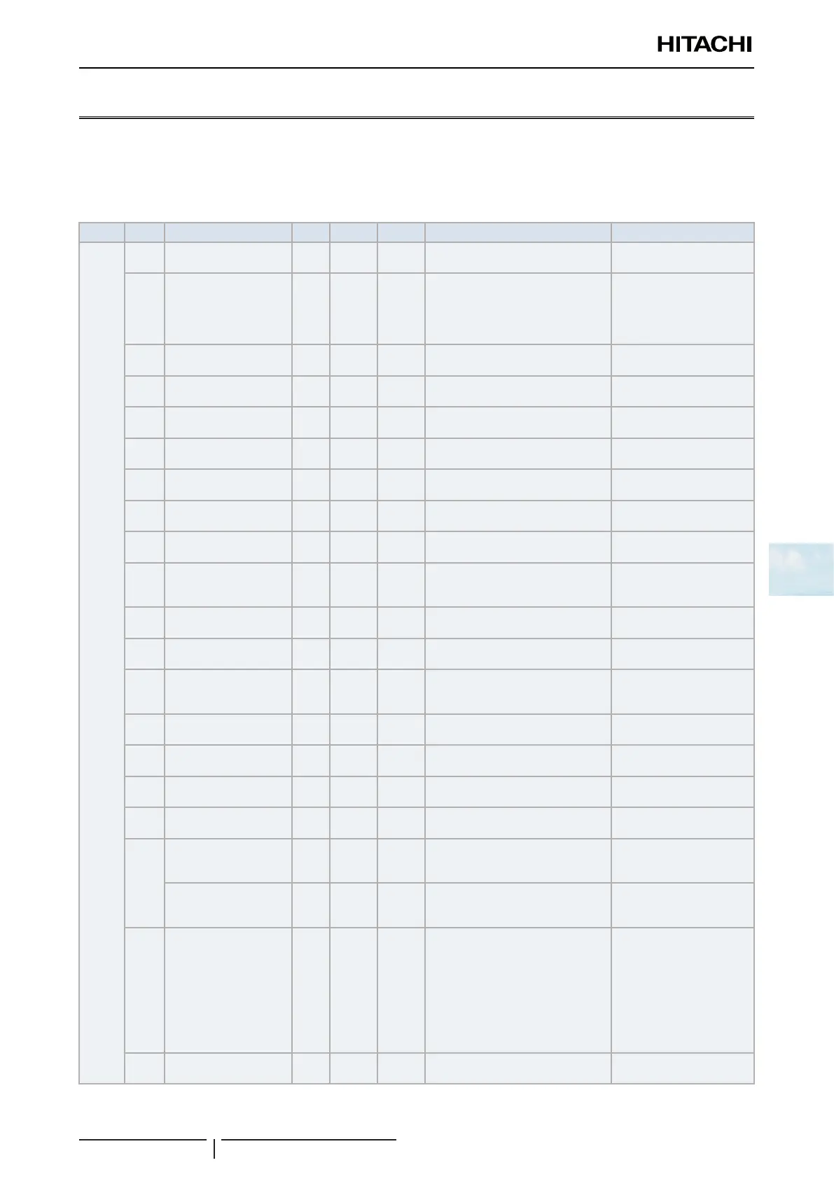 Page #241 background image