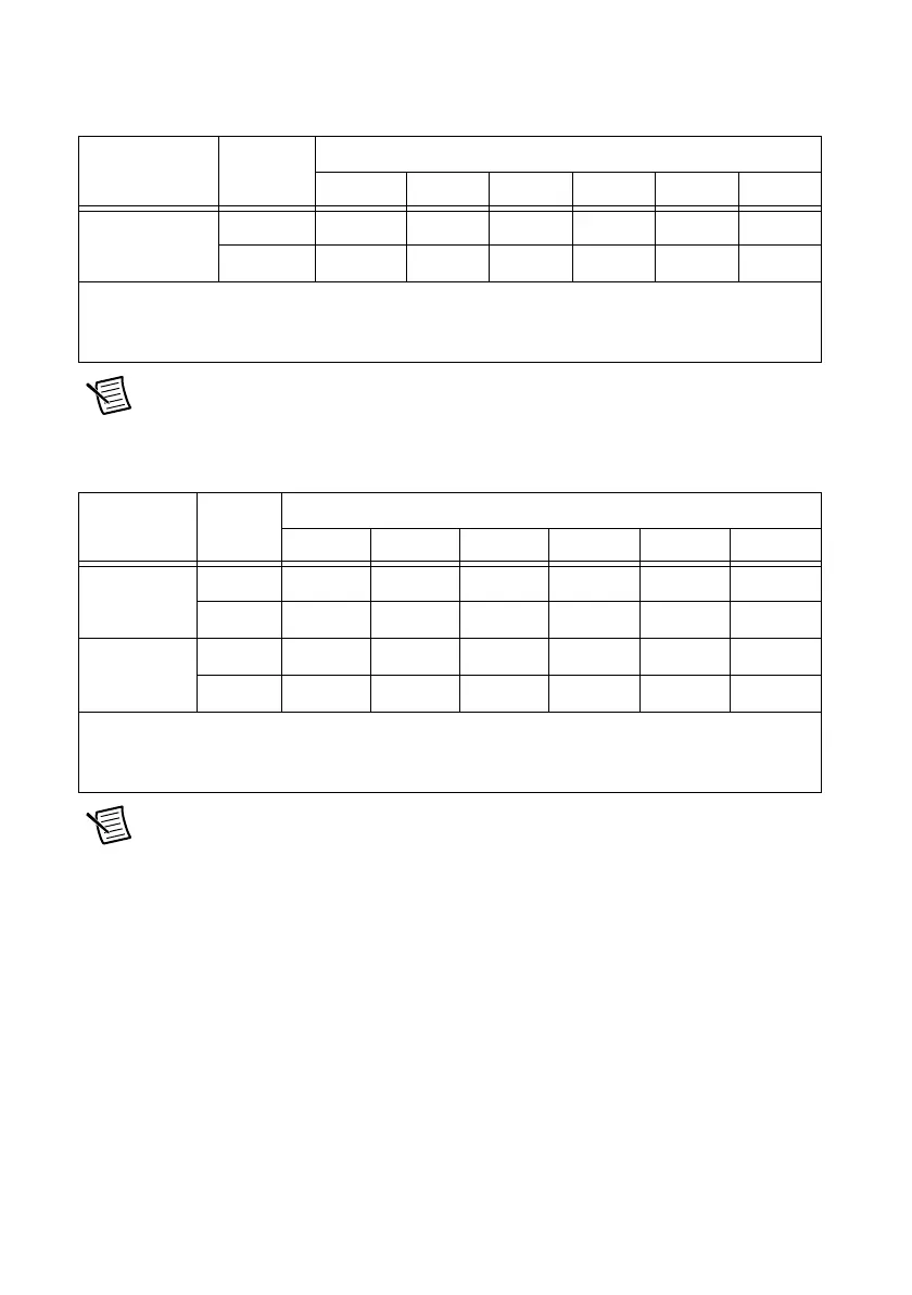 Page #73 background image