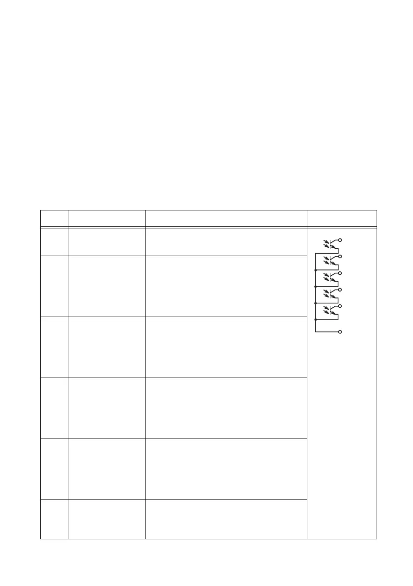 Page #100 background image