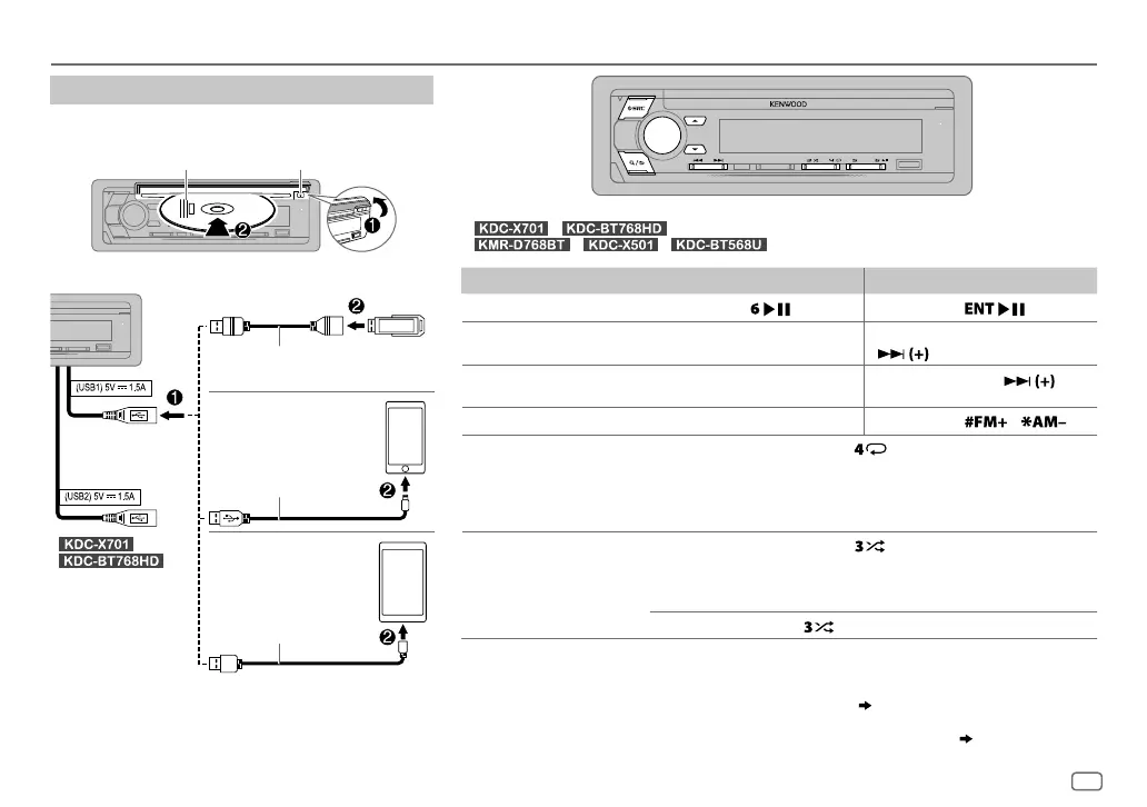 Page #49 background image
