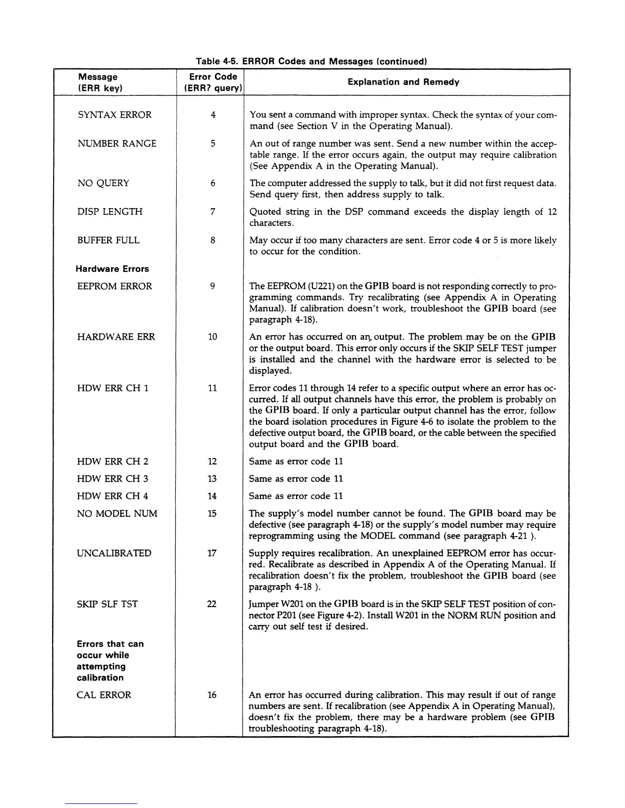 Page #57 background image