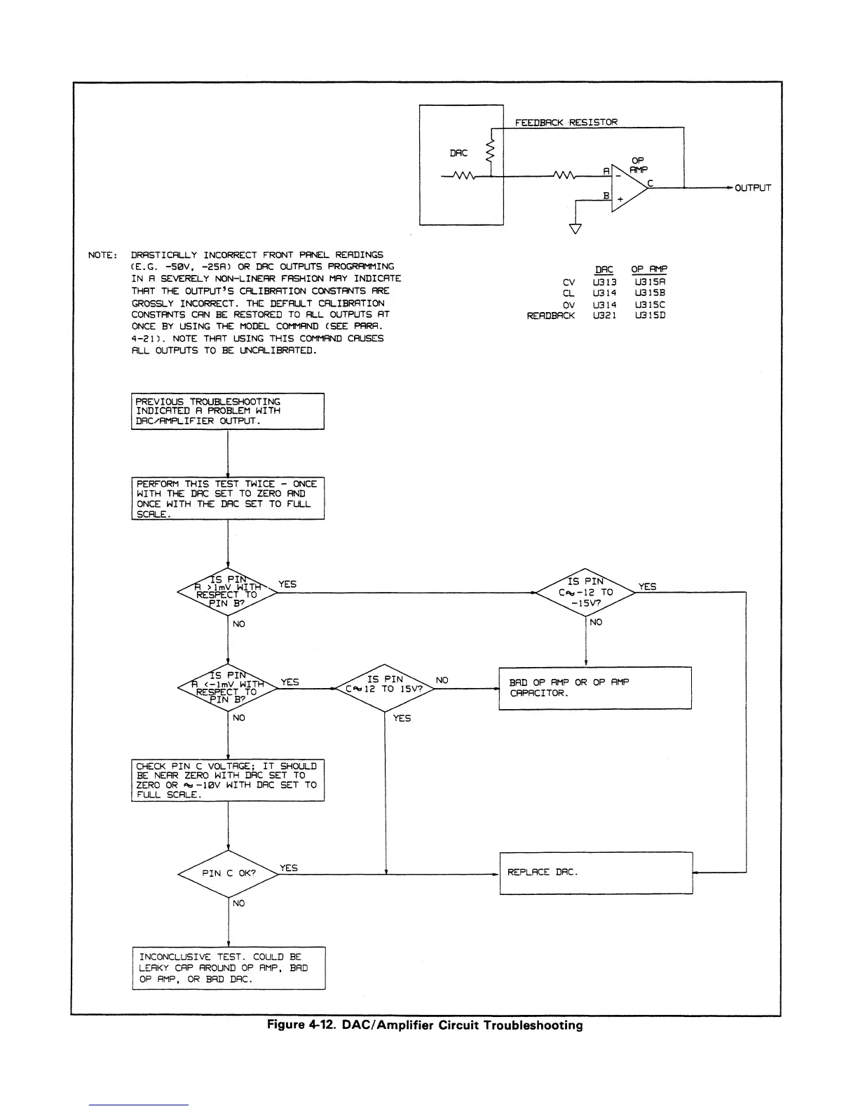 Page #86 background image
