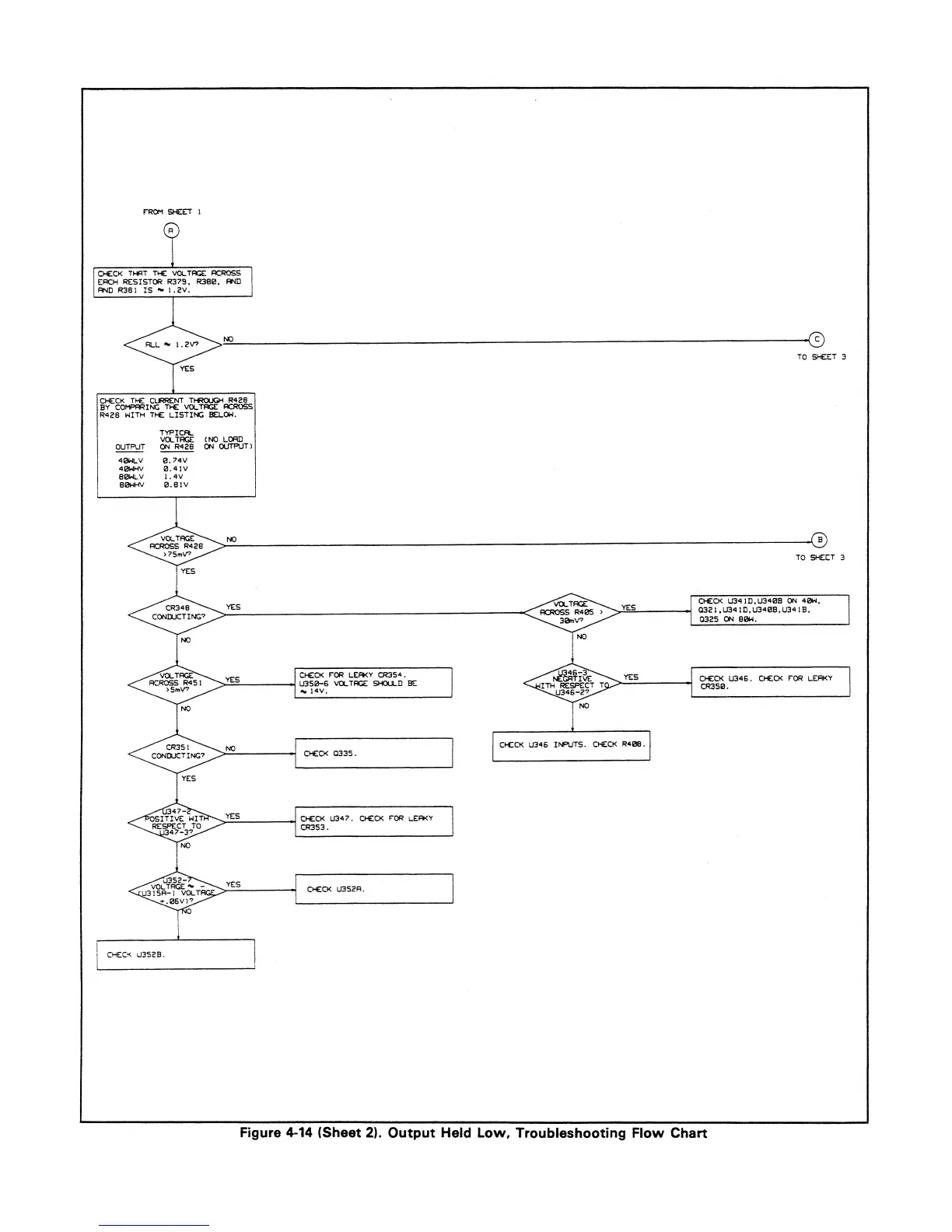 Page #90 background image