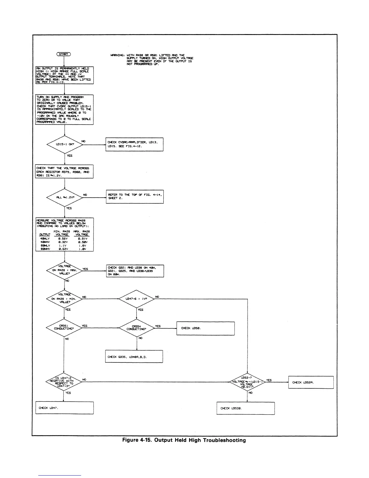 Page #92 background image