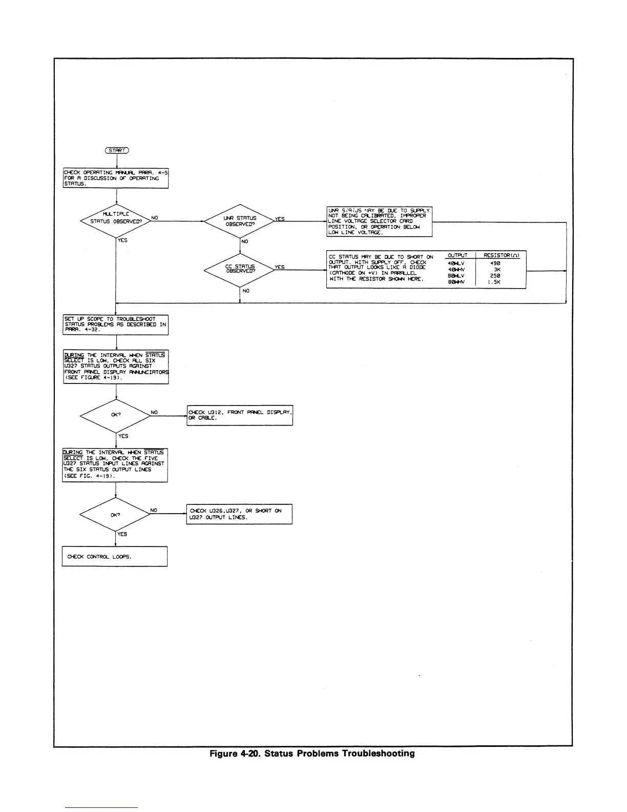Page #103 background image