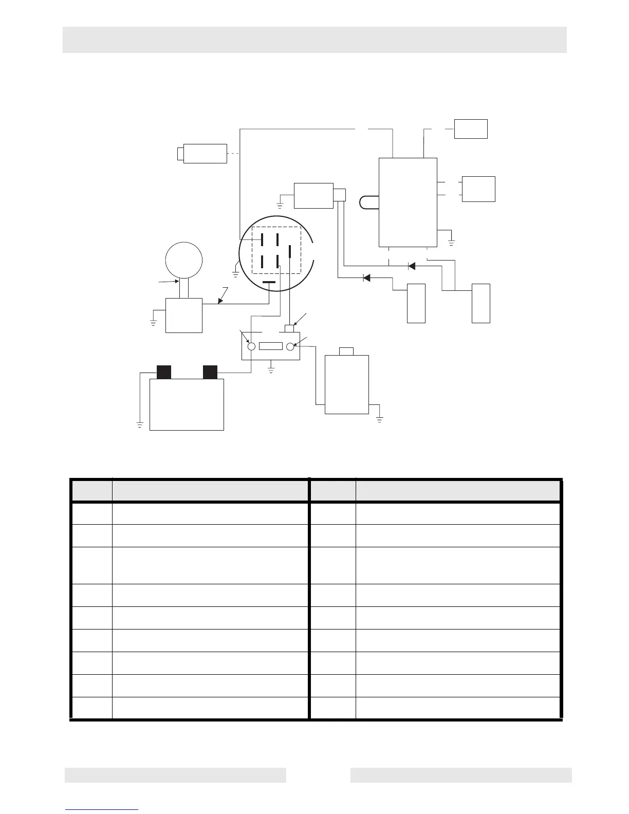 Page #87 background image