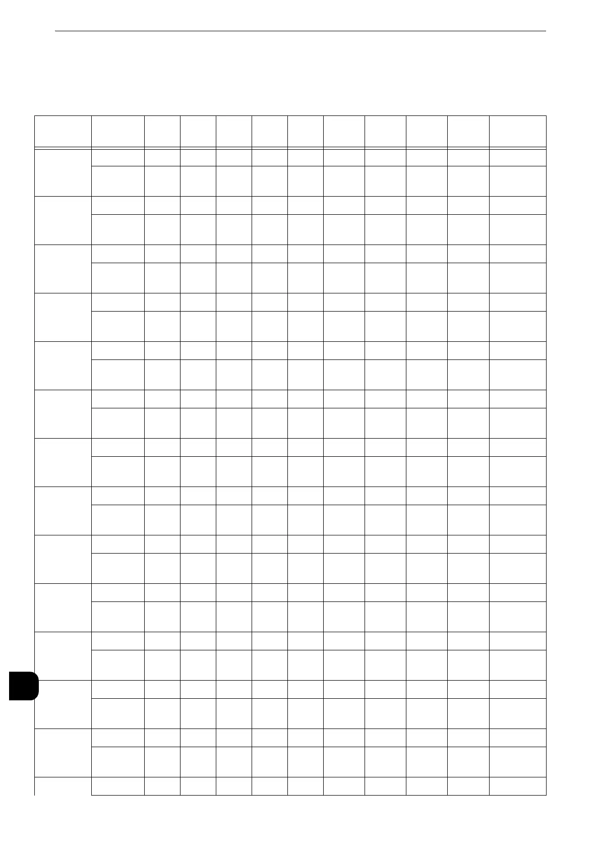 Page #792 background image